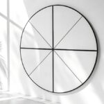 How to Balance Paid vs Owned Media in 7 Steps