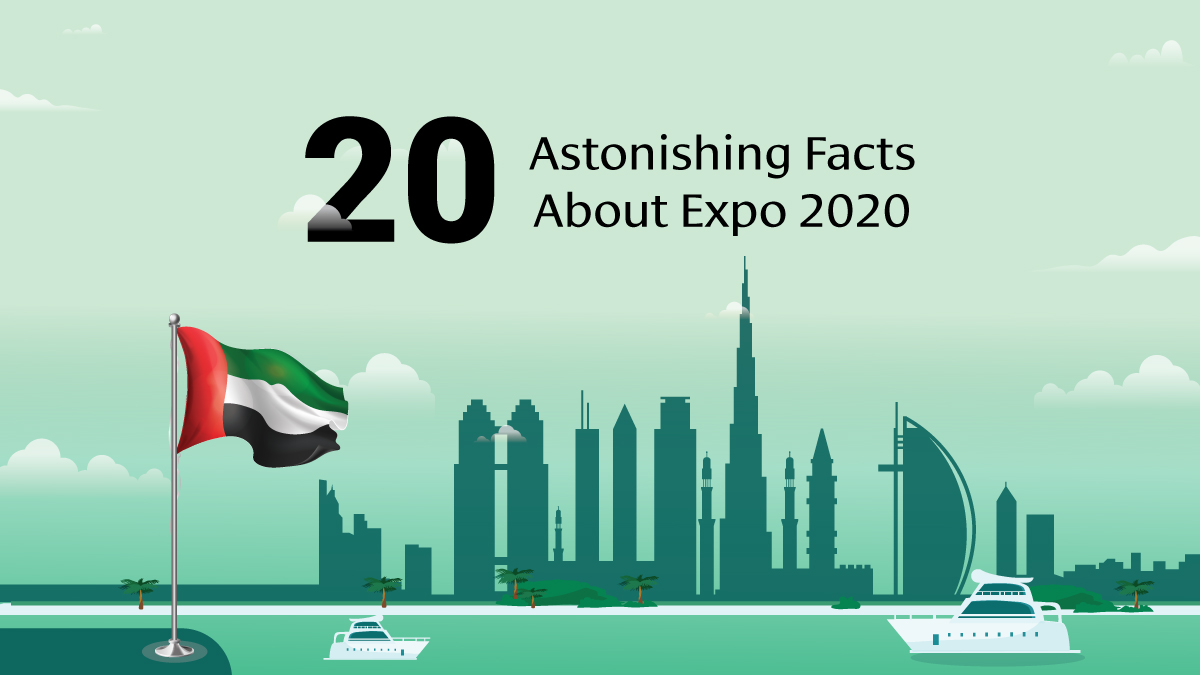 20 Astonishing facts about Expo 2020 Dubai (Infographic)