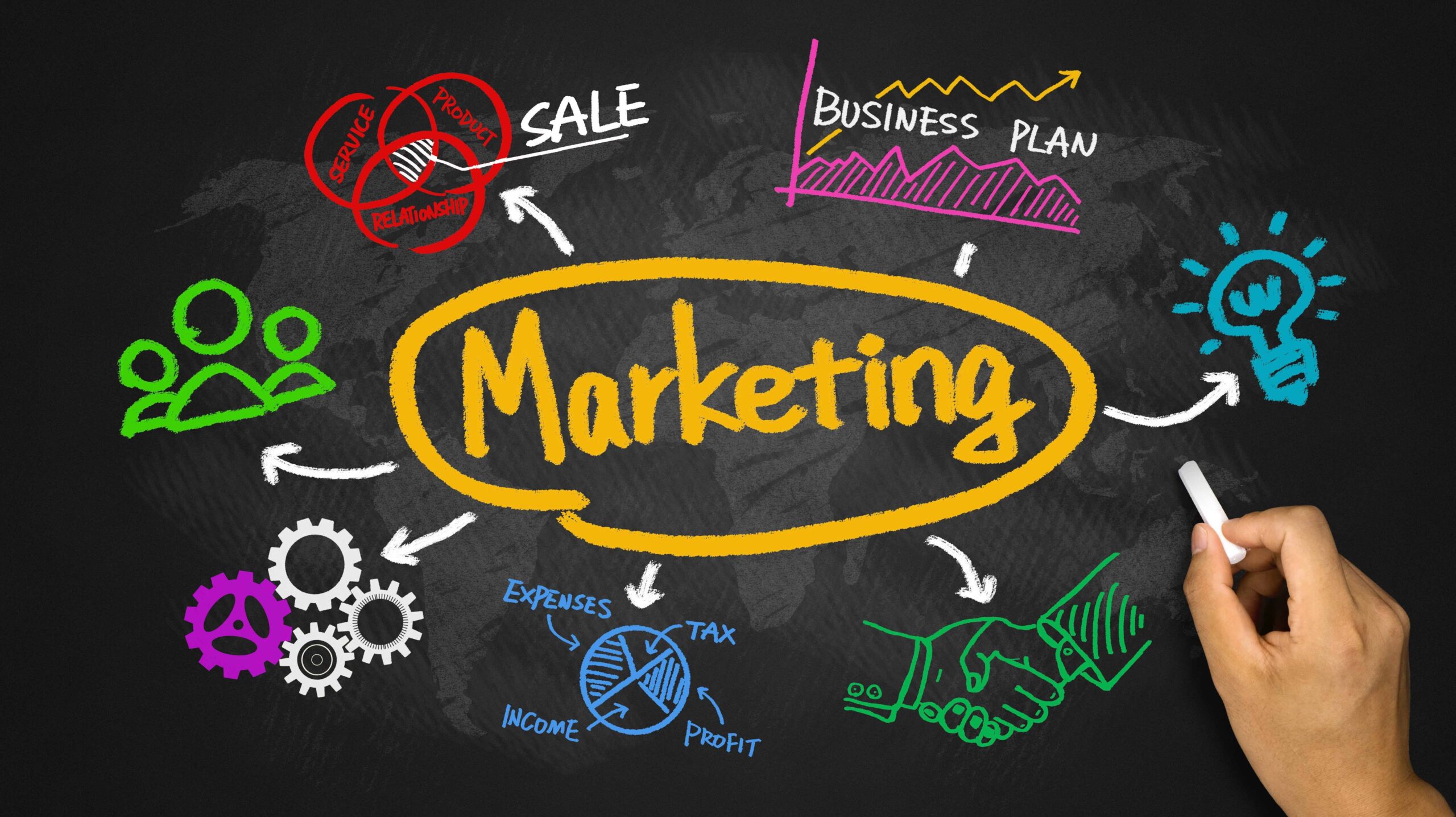 What Is the Conscious Marketing Definition? A Guide for Arizona Businesses