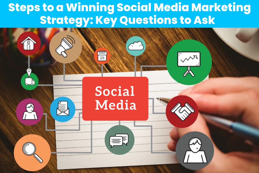 Steps to a Winning Social Media Marketing Strategy: Key Questions to Ask