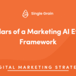 Designing Omnichannel Journeys with Smart Triggers