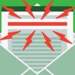 Best practices for back-in-stock emails