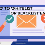 Steps to a Winning Social Media Marketing Strategy: Key Questions to Ask