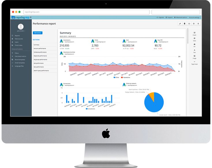 Top PPC Experts Driving Results in 2025