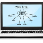 Book Closing On Facebook