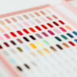 Is Your Business Using Social Media Correctly?