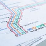 How Good is Your Innovation Story?