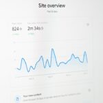 Why Impression Share Is the New SEO KPI