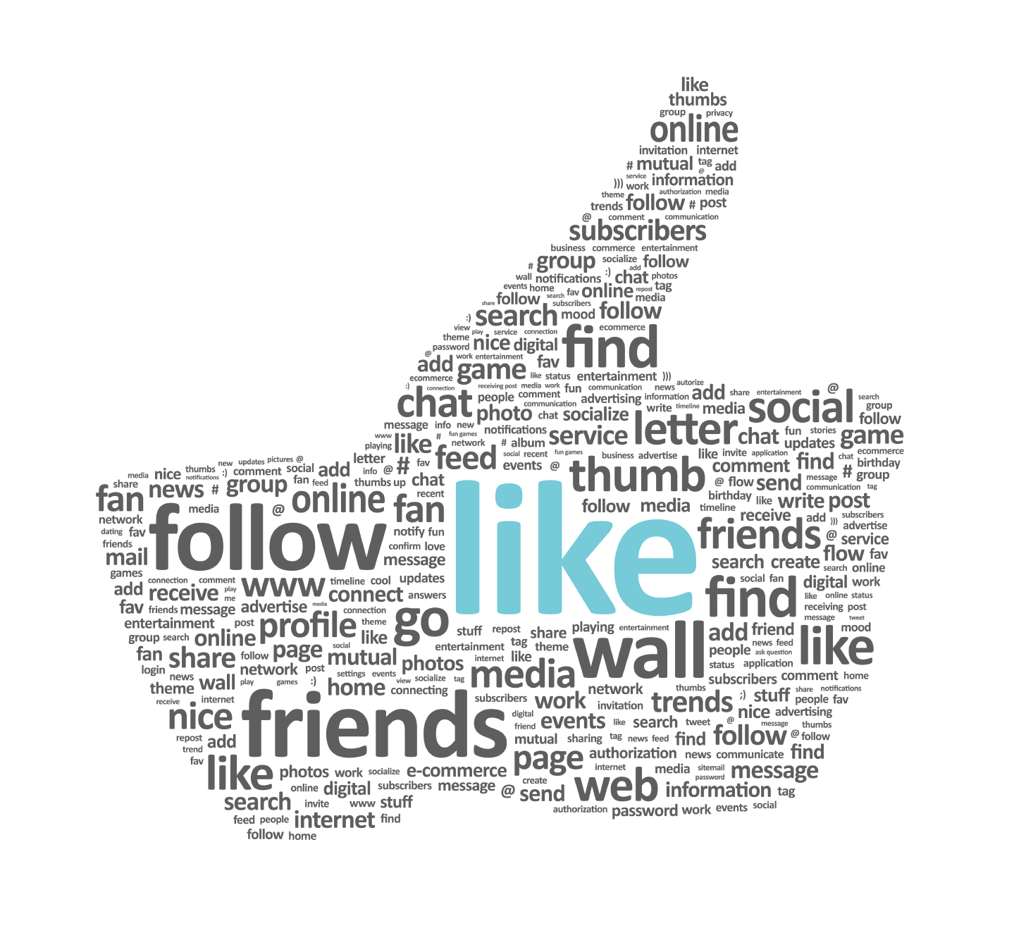 Is Your Business Using Social Media Correctly?