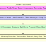 How to Add GIF to Outlook Email