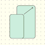 UX evolution in email design: Then, now, and tomorrow