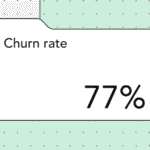 Mobile email marketing Strategies, best practices, and tips for success
