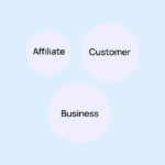 Mastering dropshipping email campaigns: A step-by-step guide