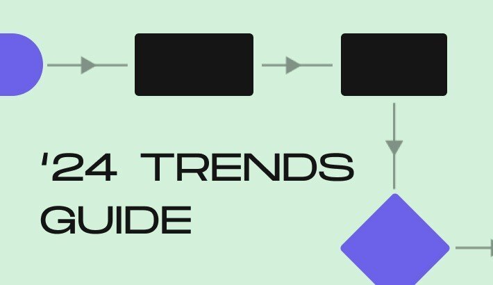 Email design and content trends for 2024