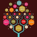 How to write an email to a potential customer sample