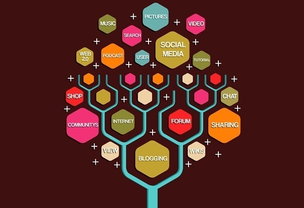 The Most Undervalued Areas of Digital Marketing: What Experts Say