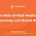 AI-Powered Ad Copy Testing at Scale Without Violating Brand Voice