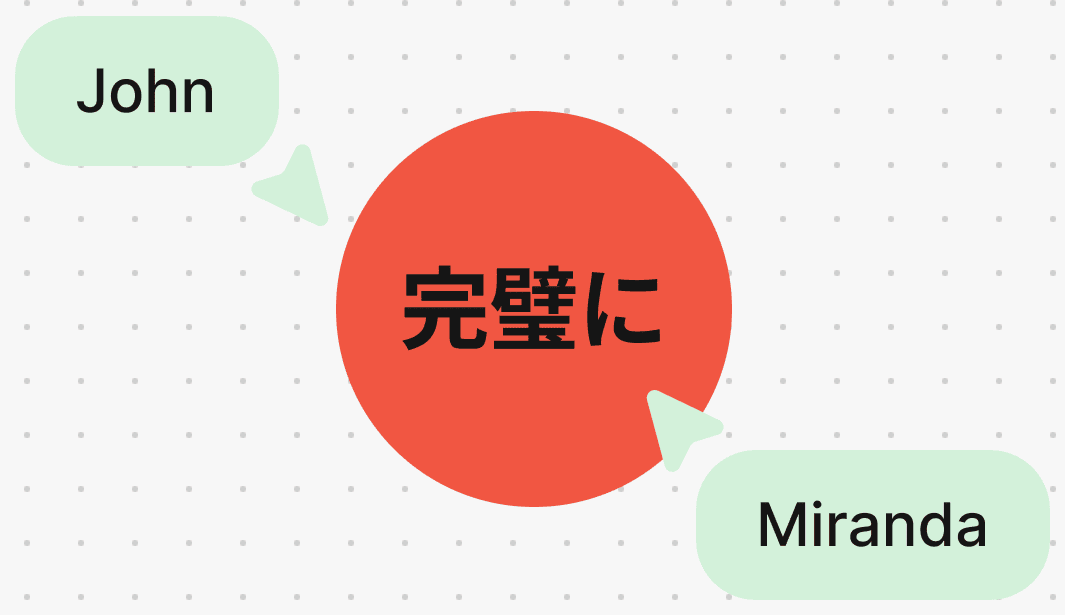 Translating email campaigns: How teams work and which challenges they overcome