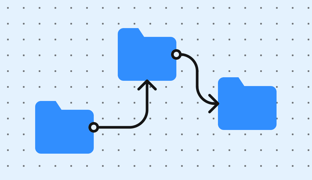 7 unskippable marketing automation workflows in 2025